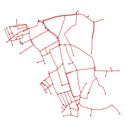 overview